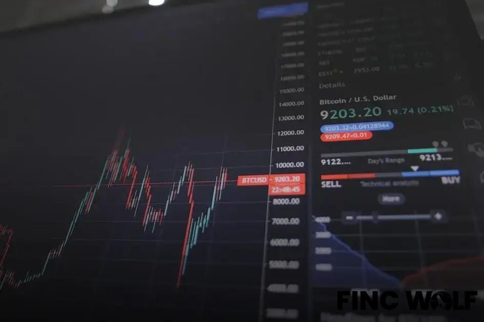 Commercial Real Estate Trends in 2025: What to Expect?