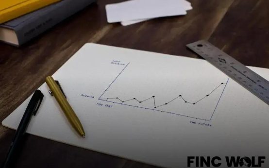 Is Dropshipping Still Profitable? Discover the Truth Now